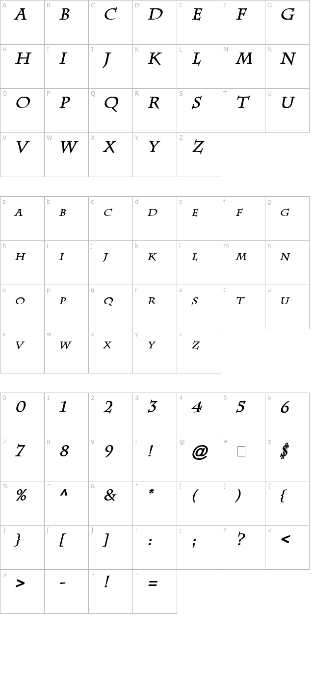 Chaz Bold Italic character map