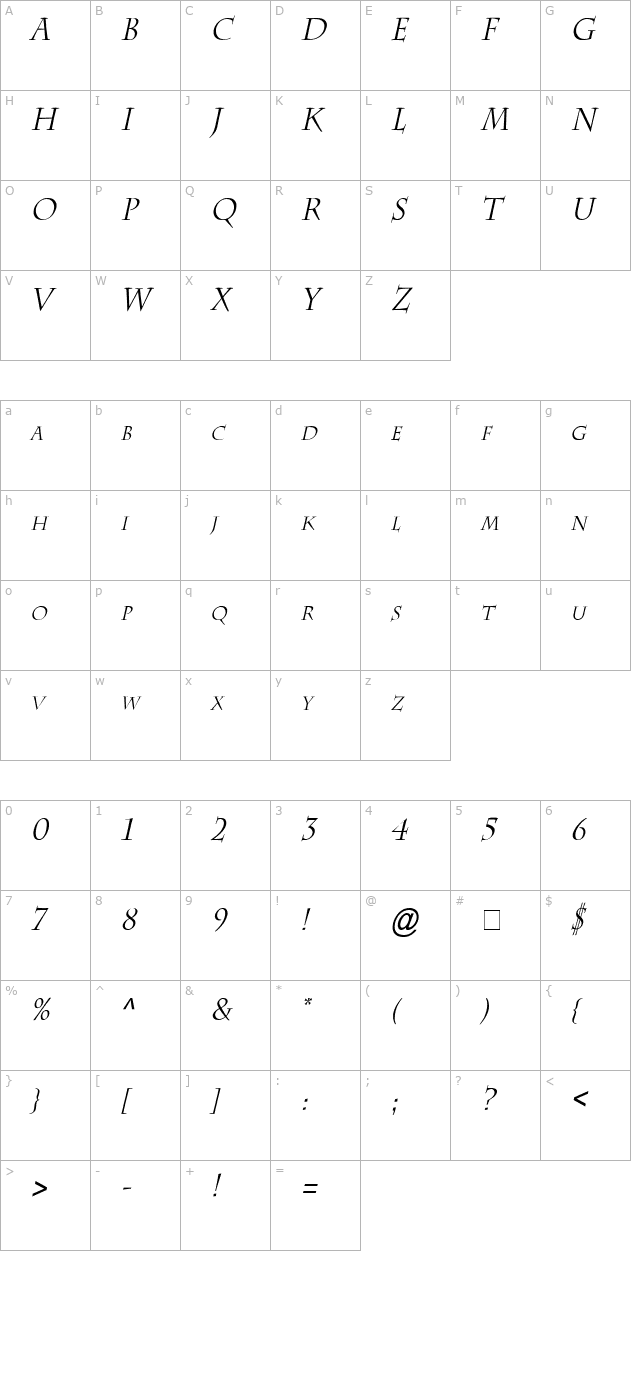 Chaz Condensed Italic character map