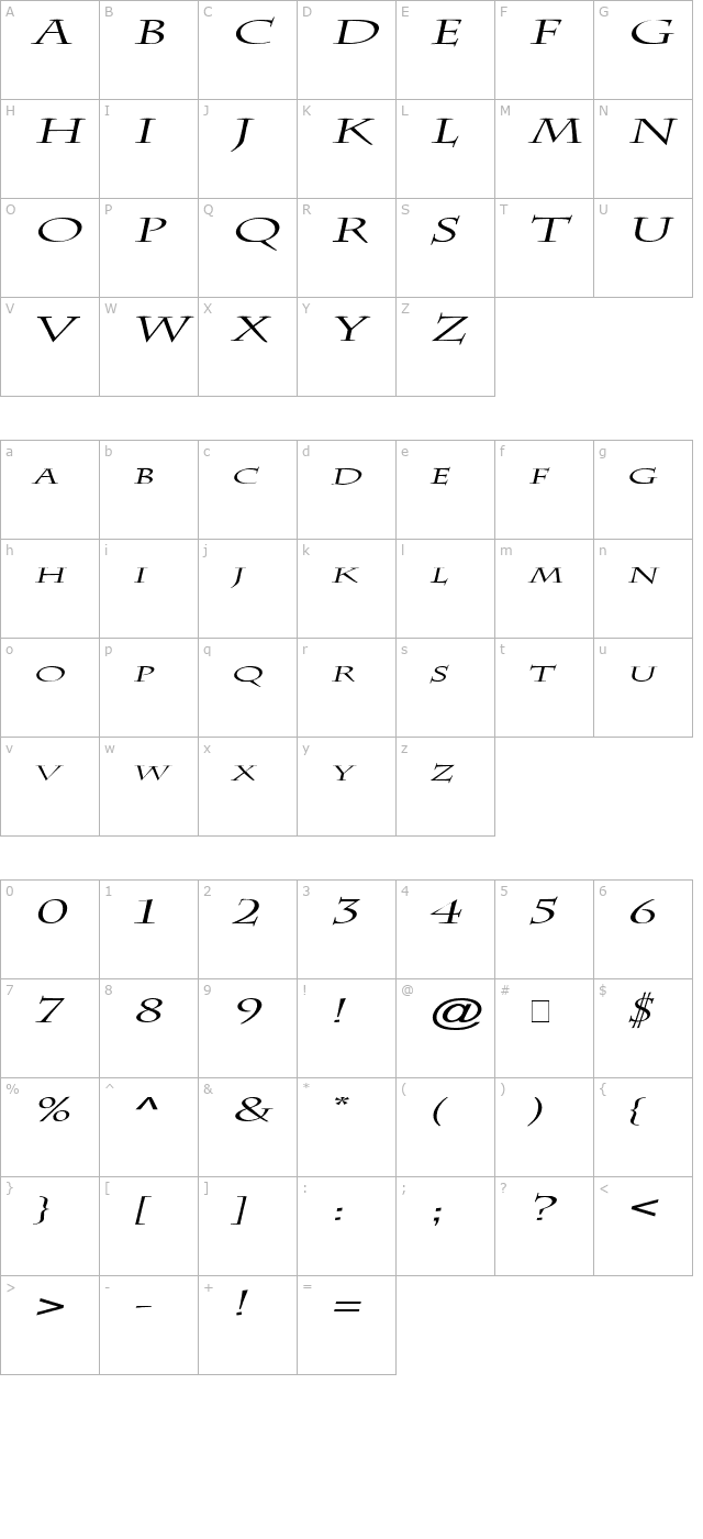 Chaz Extended Italic character map