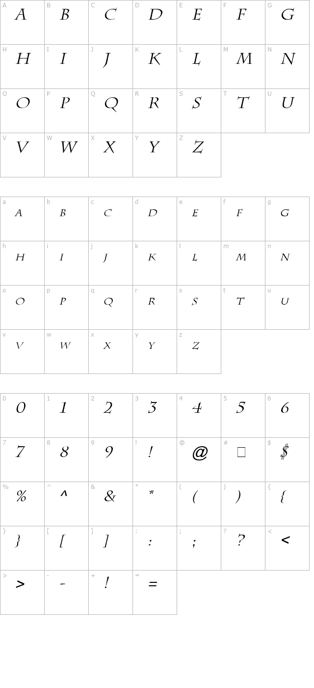 Chaz Italic character map