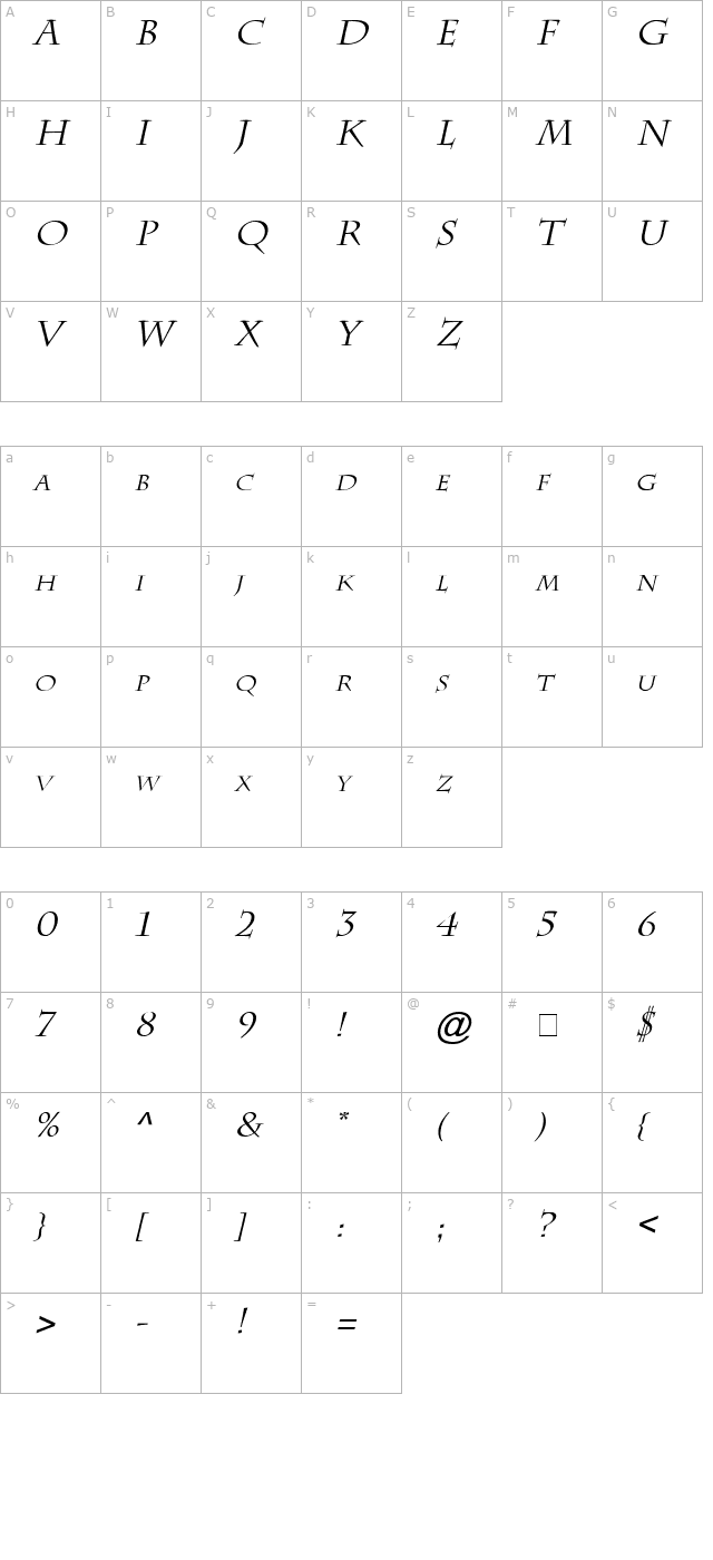 chaz-italic character map