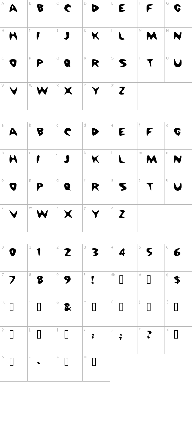 Cheap Motel character map