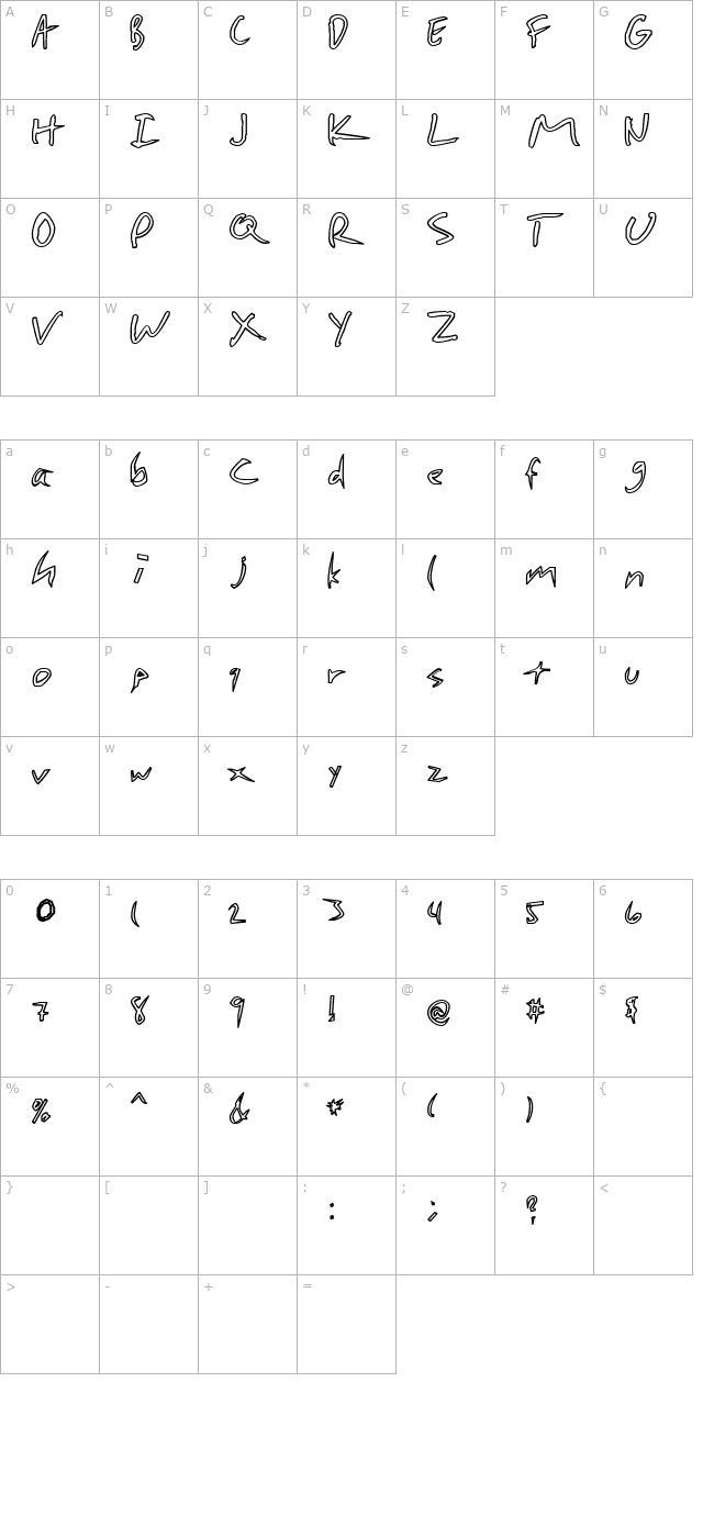 cheap-pizza character map