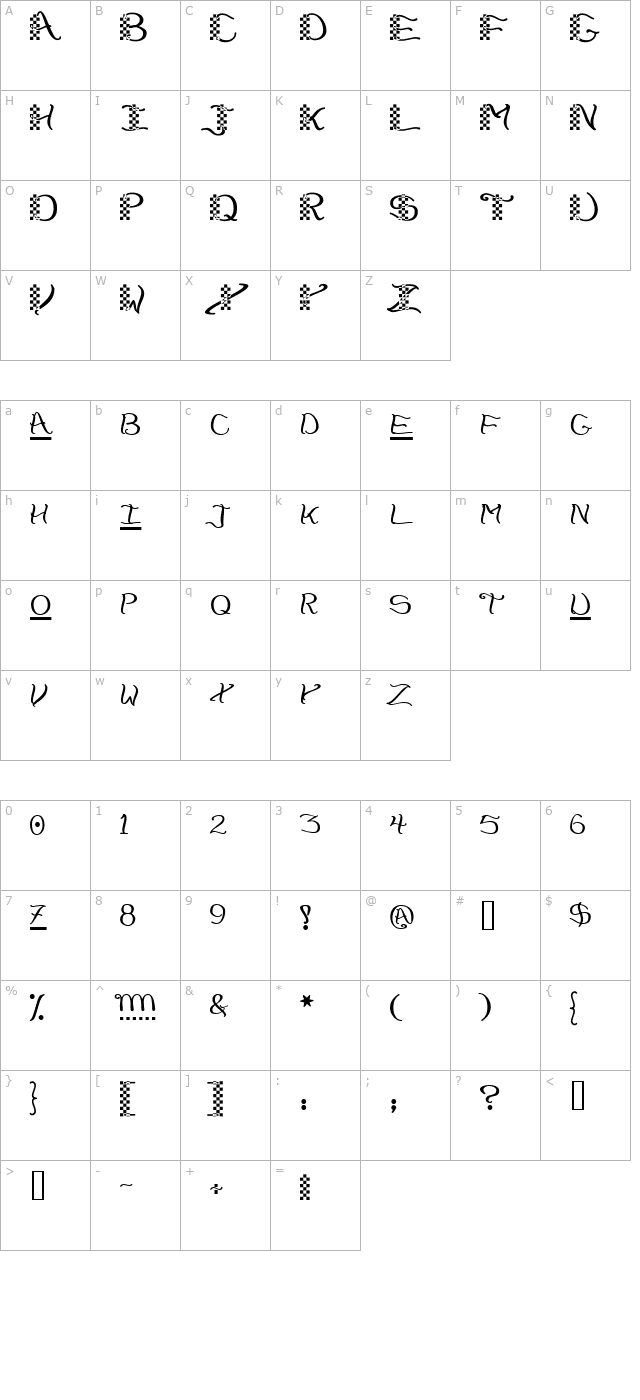 CheckerHat character map