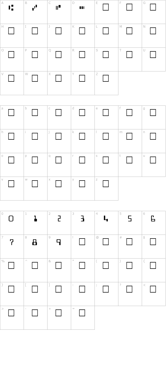 CheckNums-MICR Regular character map