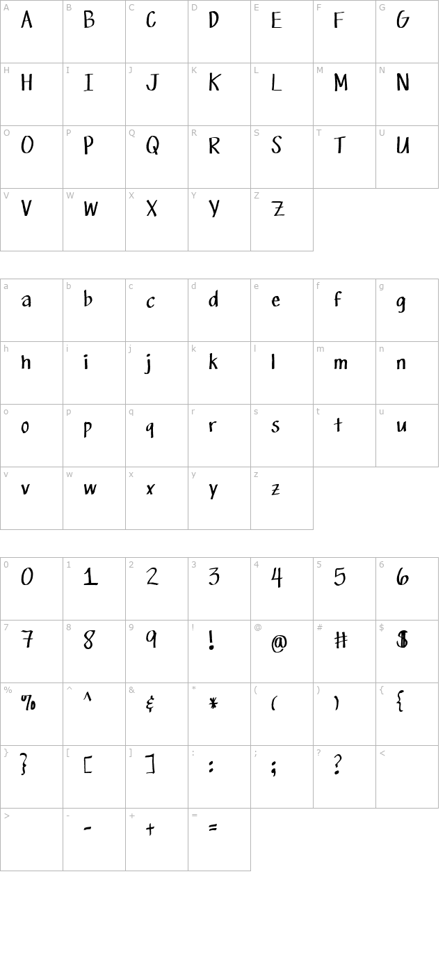 Chelmo character map