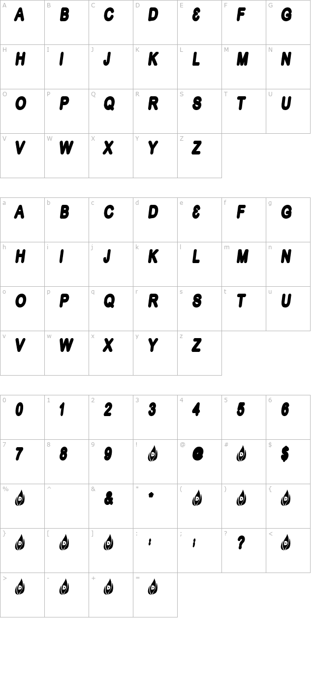 chelsea-boys character map