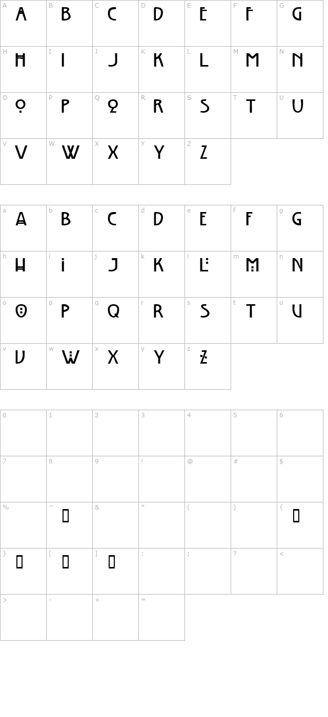 Chelsea Studio character map