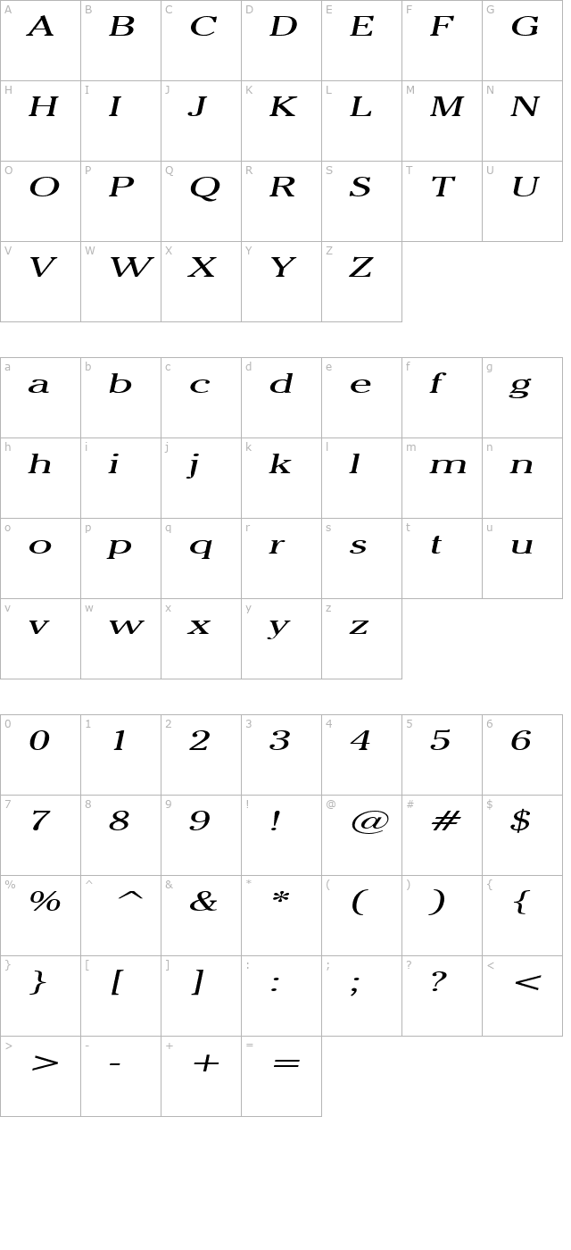 Chelsey Extended Italic character map