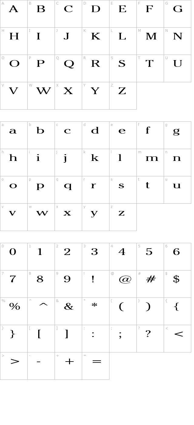 Chelsey Extended Normal character map