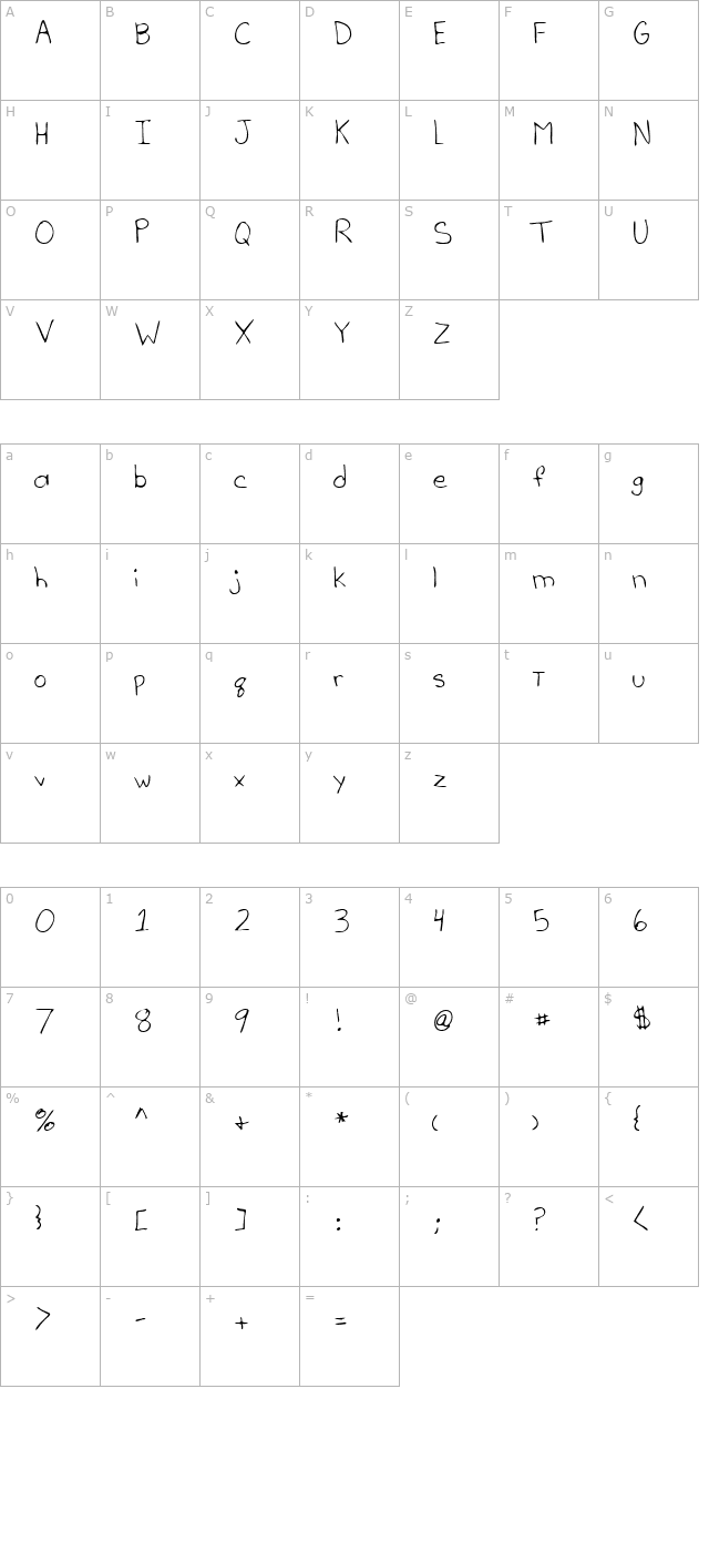 ChelsiesHand Regular character map