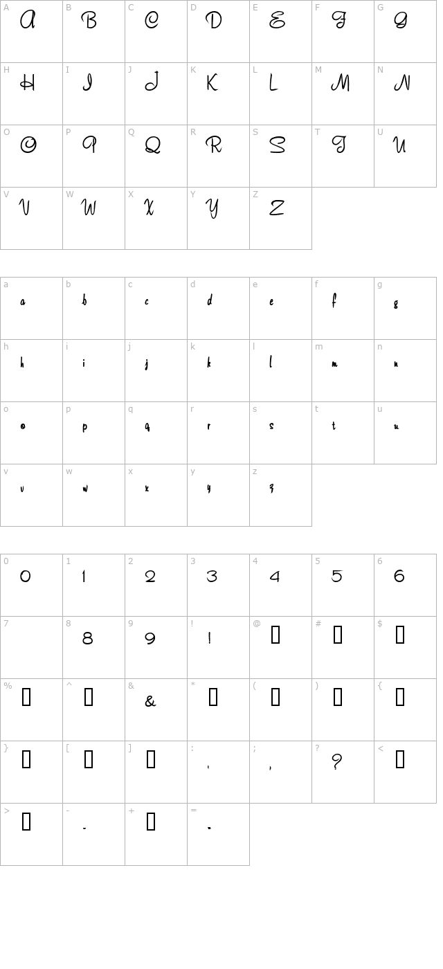 chenillescriptssk-bold character map