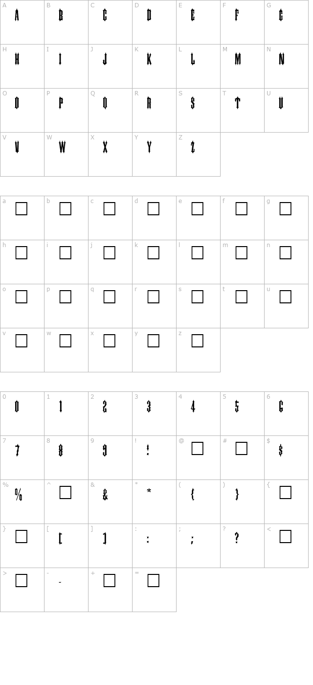 Cher character map