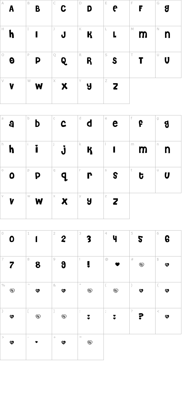 cheri character map