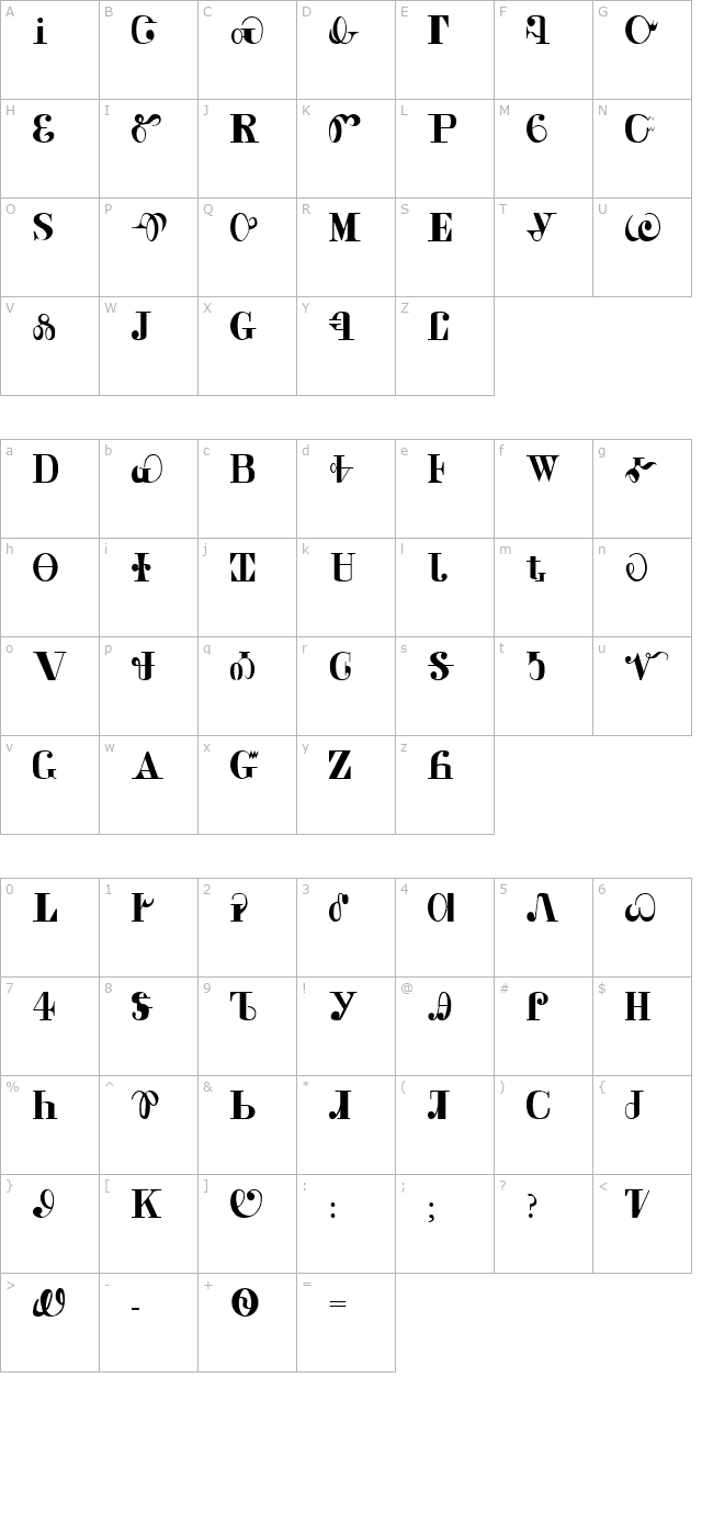 cherokee character map