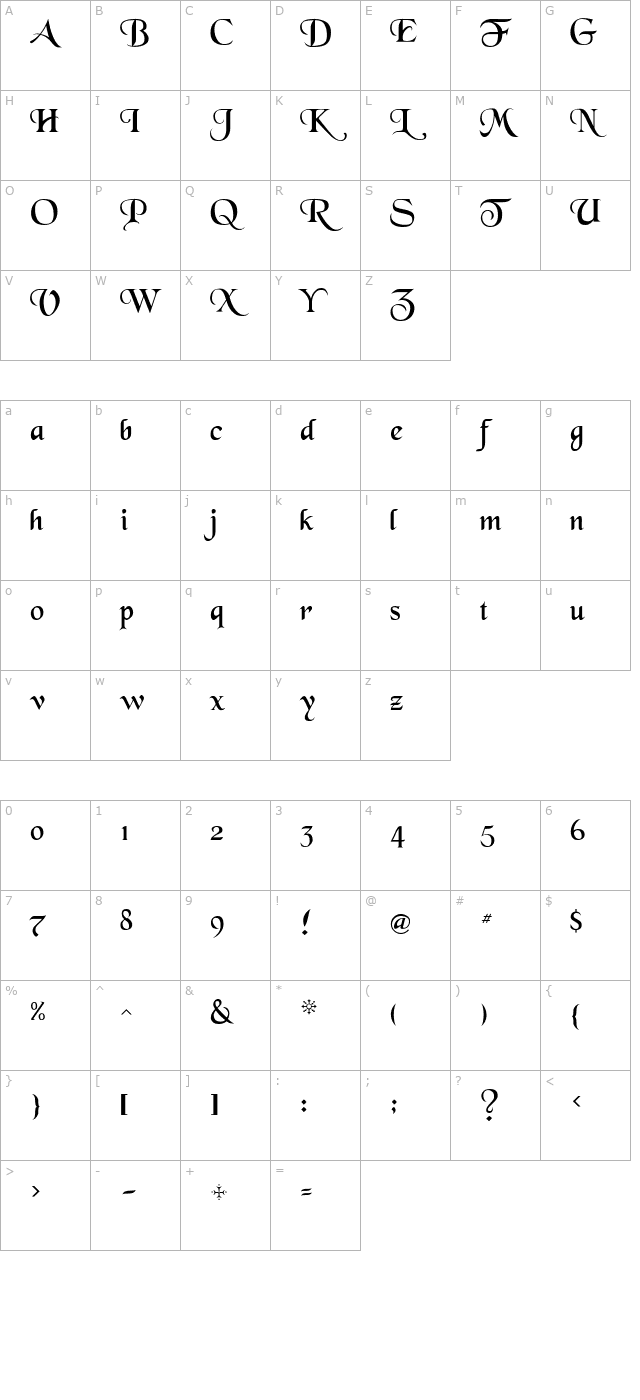 Cherries Black character map