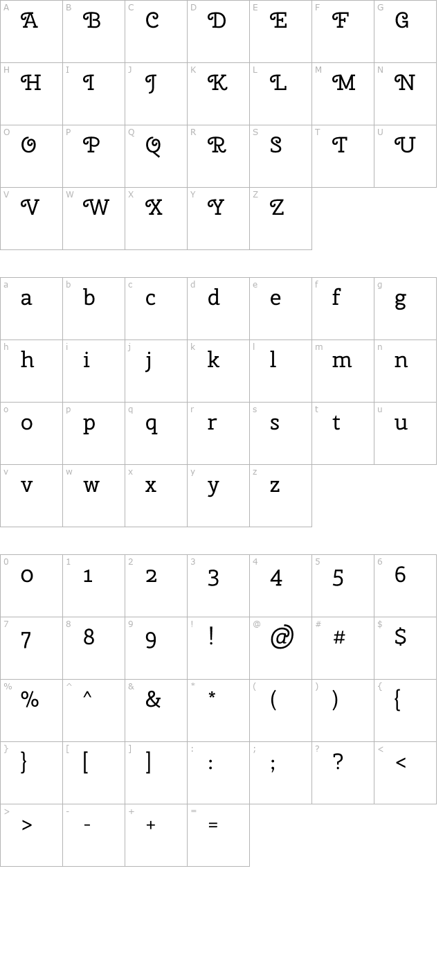 Cherry Swash character map