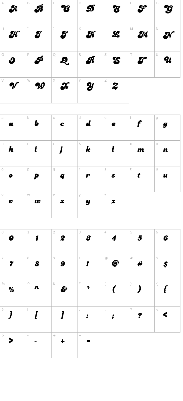 Cherry character map