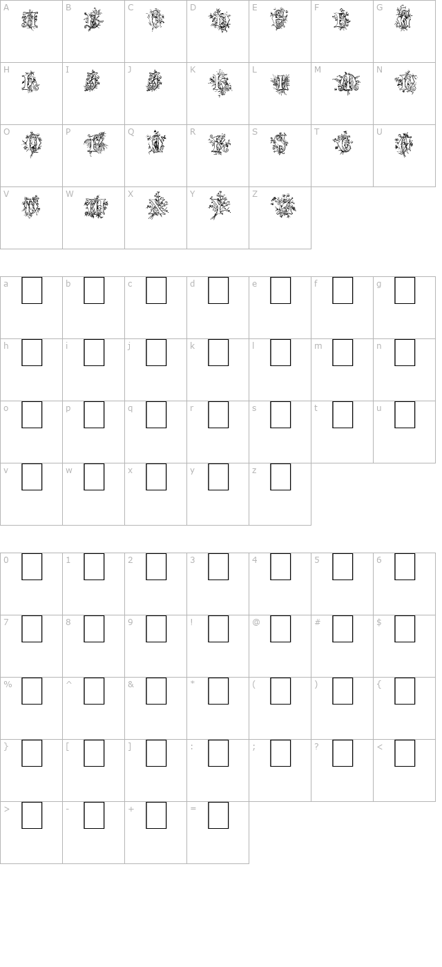 Cherubim Initials character map