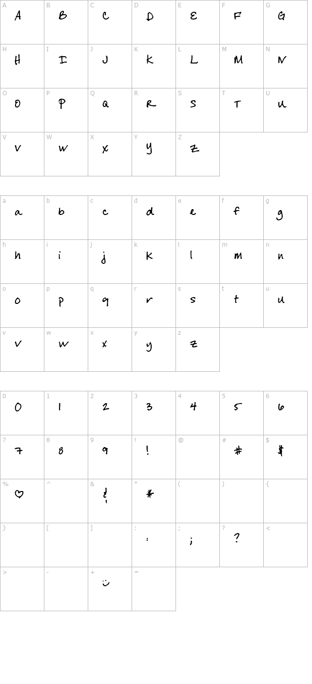 Cheryl character map