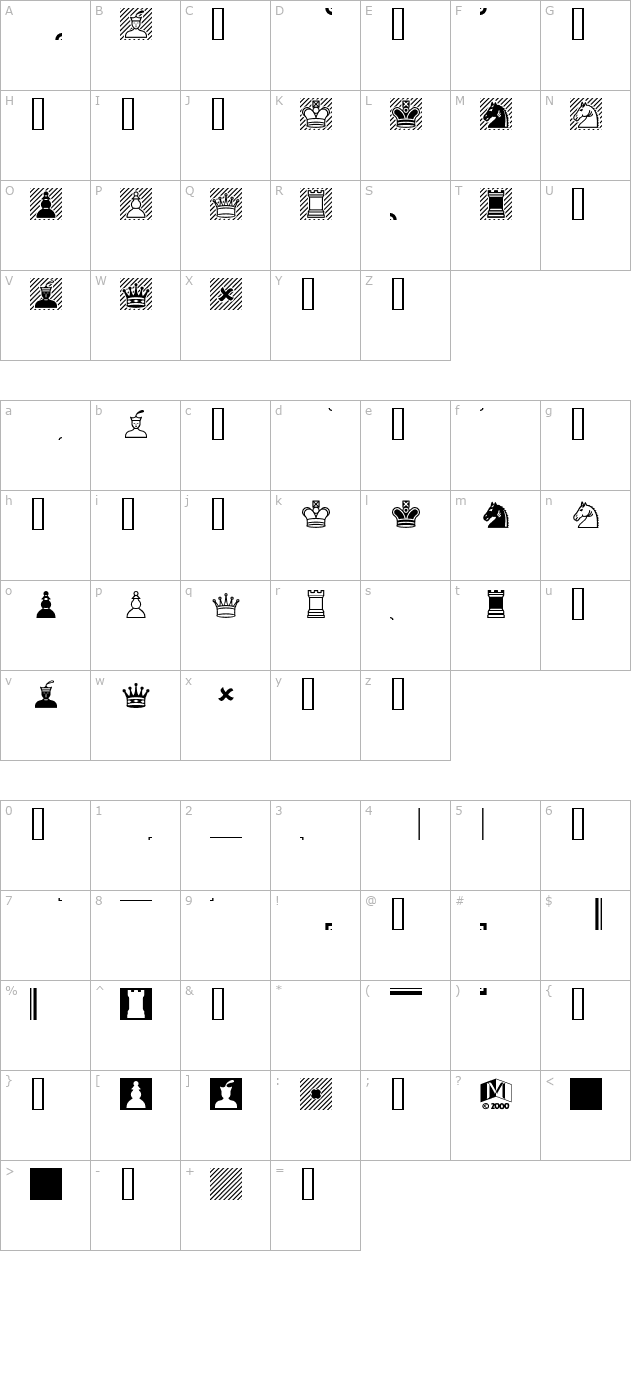 Chess Adventurer character map