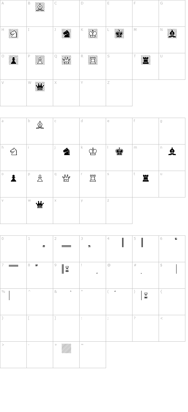 chess-alpha character map