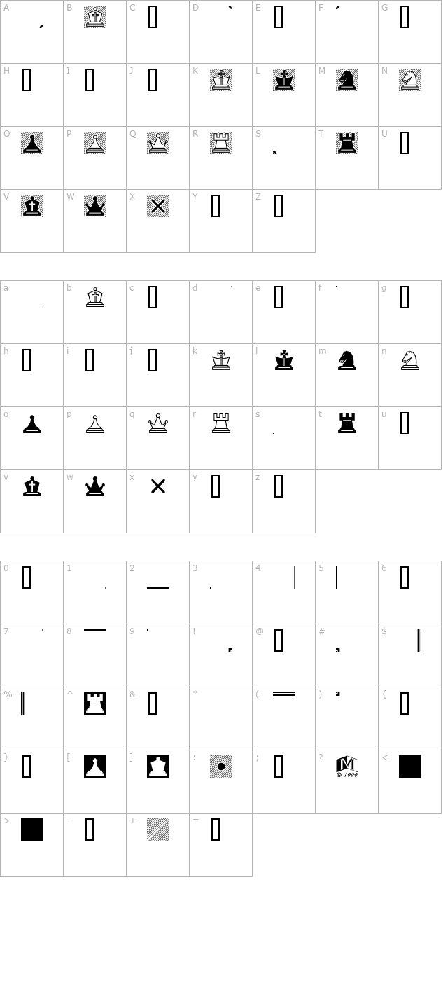 Chess Lucena character map