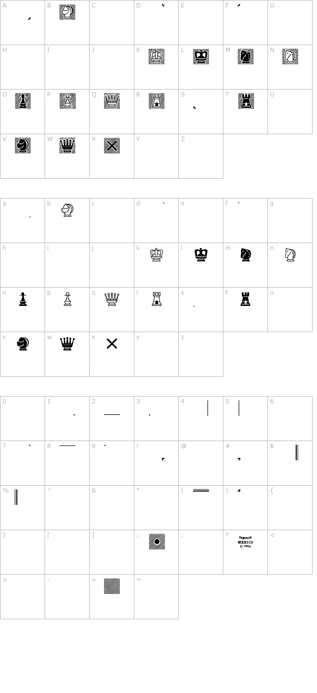 chess-mediaeval character map