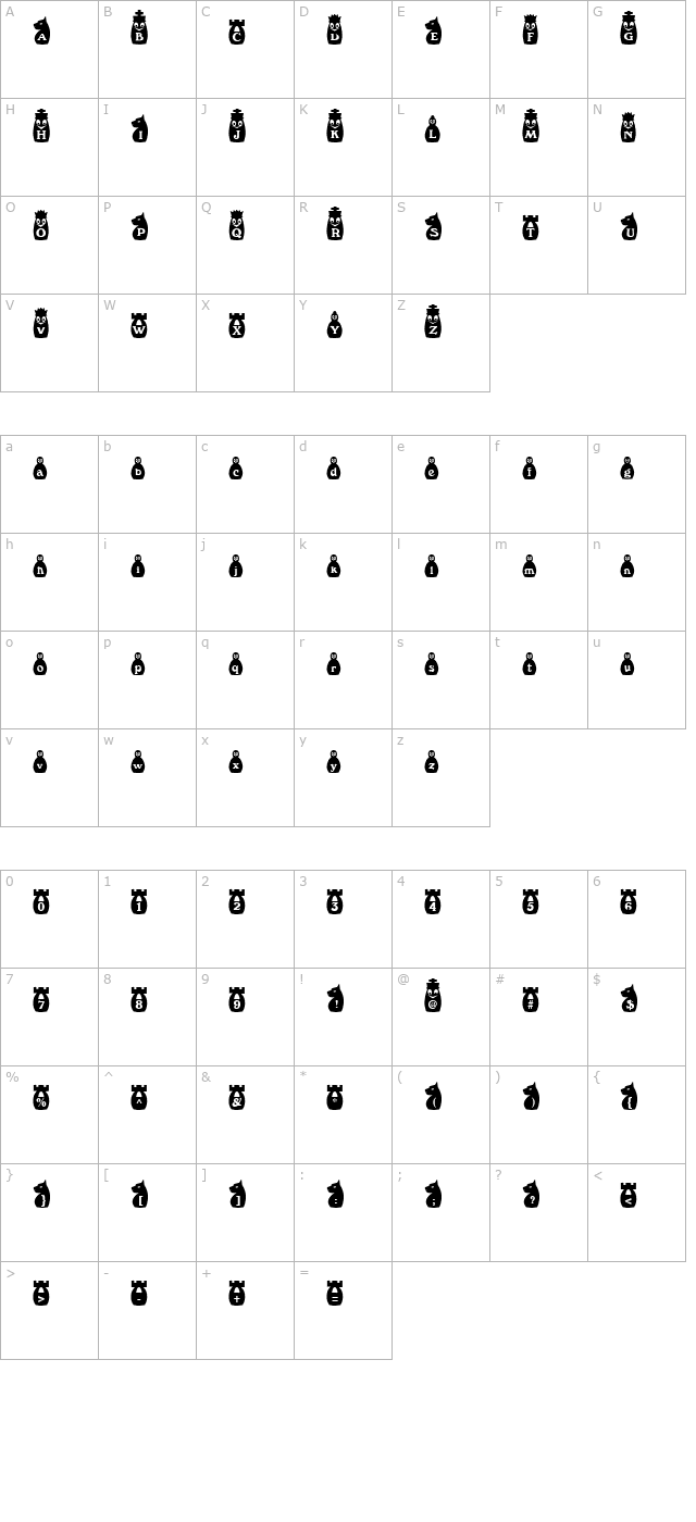 ChessBlack Becker character map