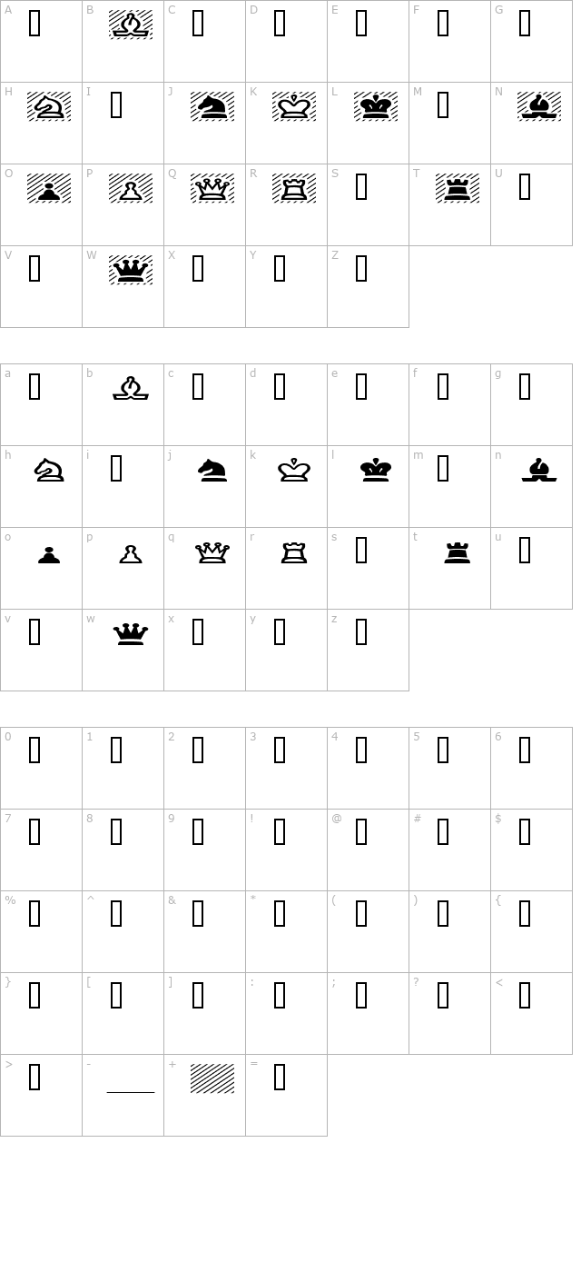 ChessPiece Extended character map