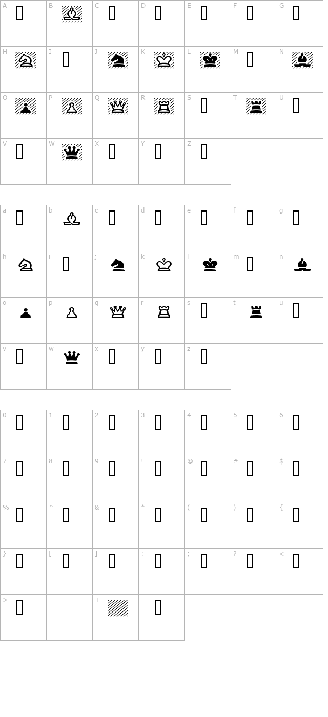 ChessPiece Wide character map