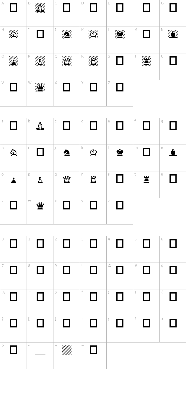 ChessPiece character map