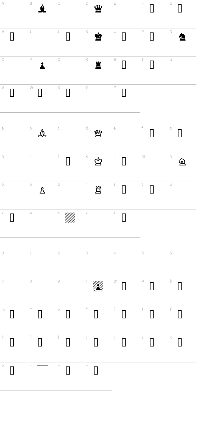 chessssi character map