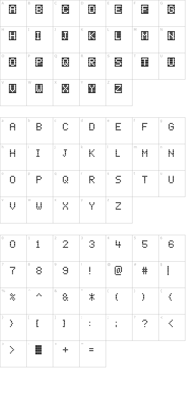 chesstype character map