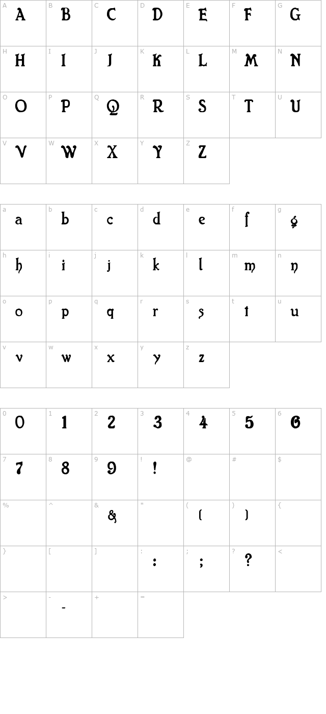 ChesterfieldAntique Script character map