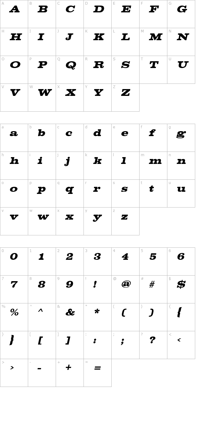 Chestnut Oblique character map