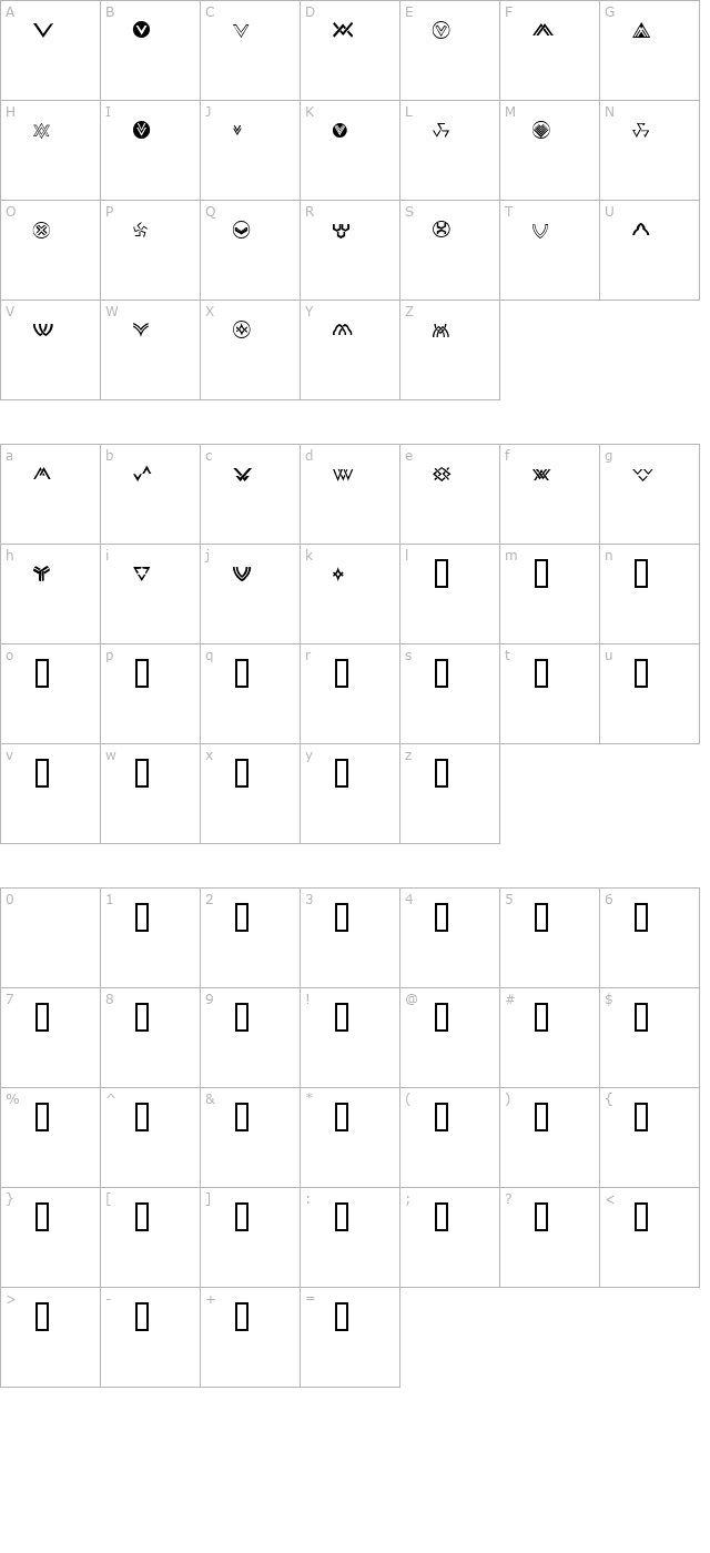 chevron-dingbats character map