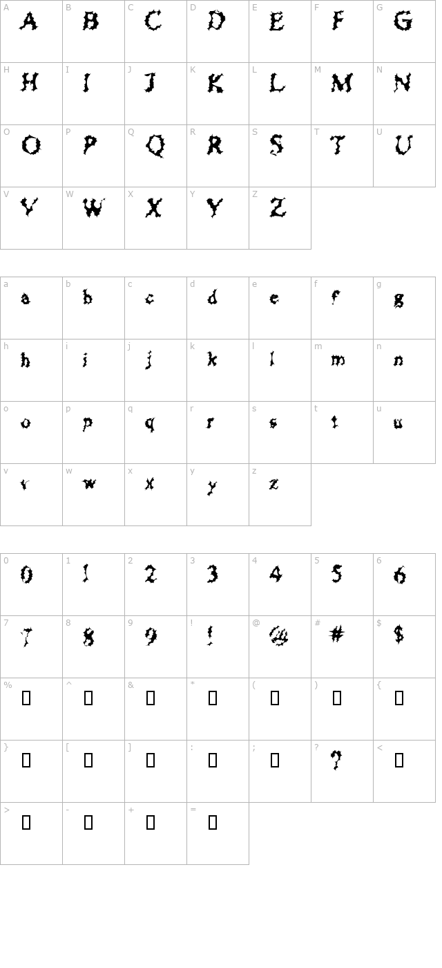 Chewed Straw character map