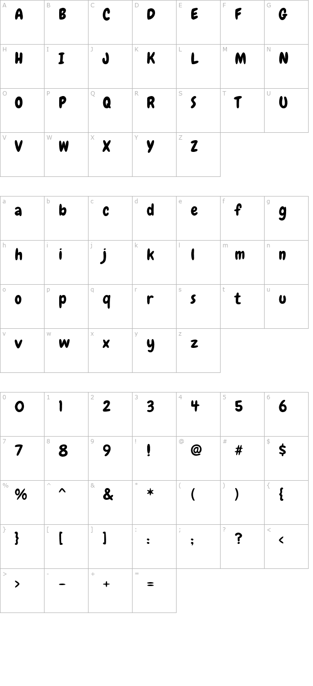 chewy character map