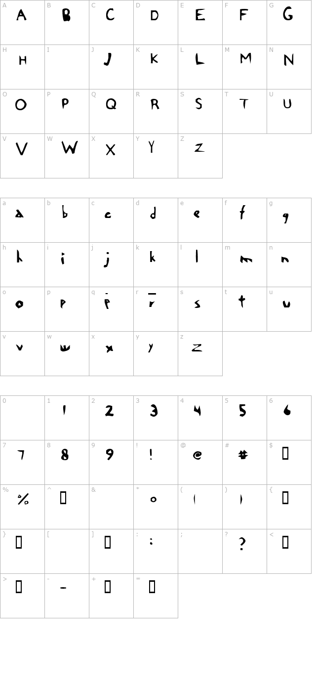 chi character map