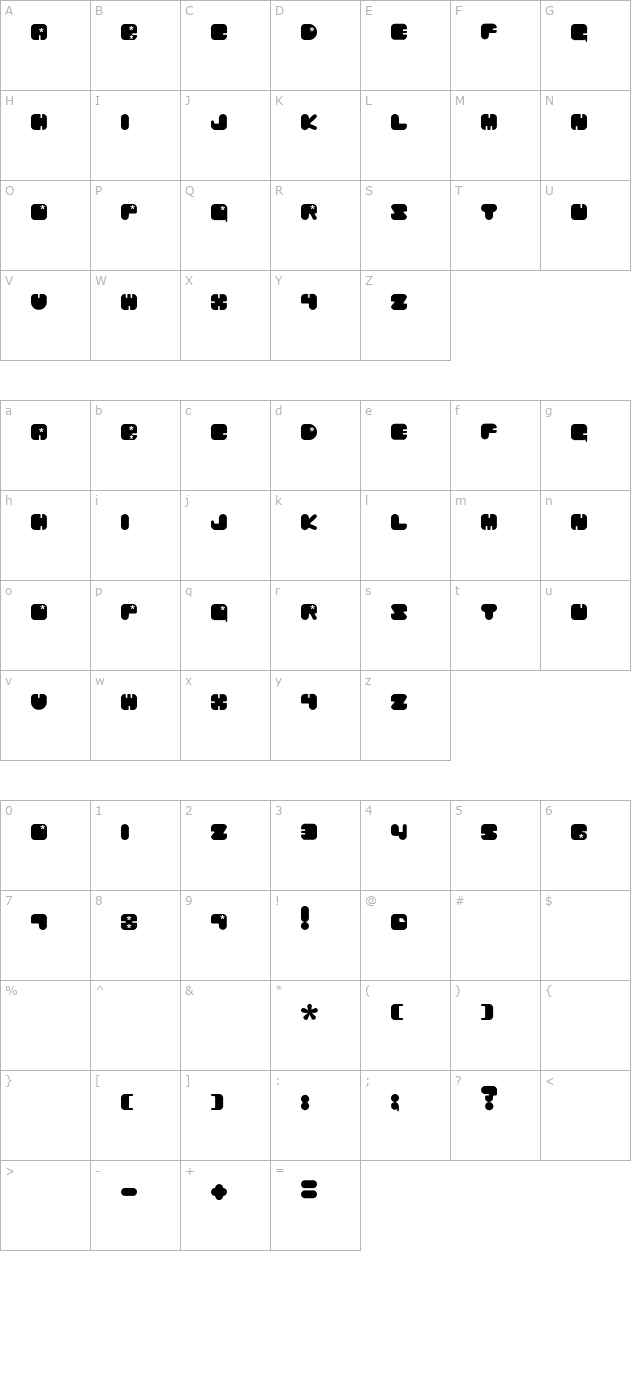 Chibaraki Now character map