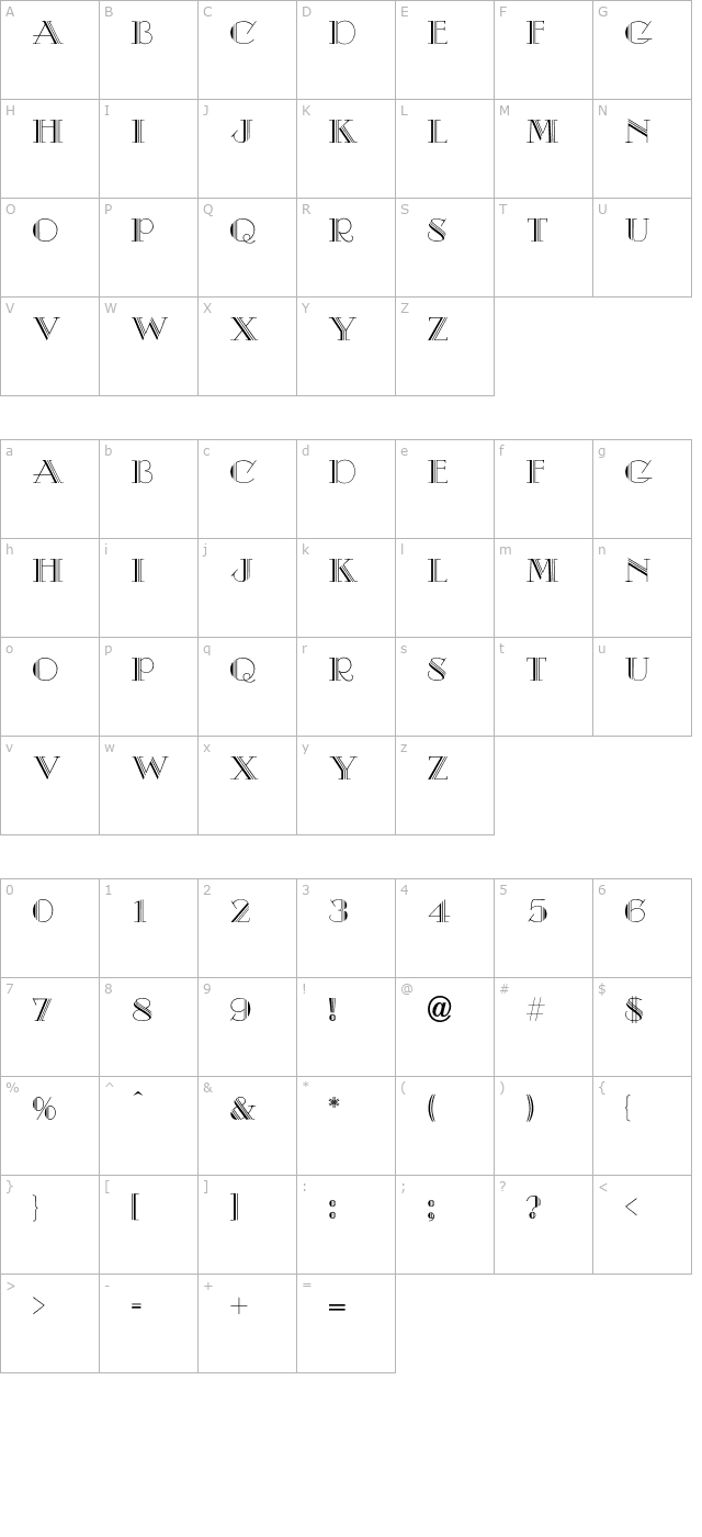 chic character map