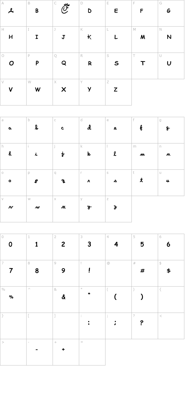 chick-fool-a character map