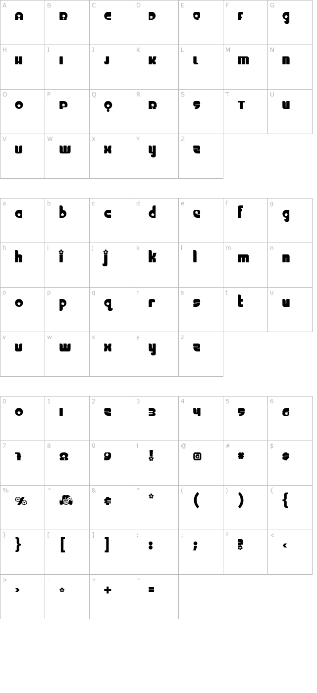 chick character map