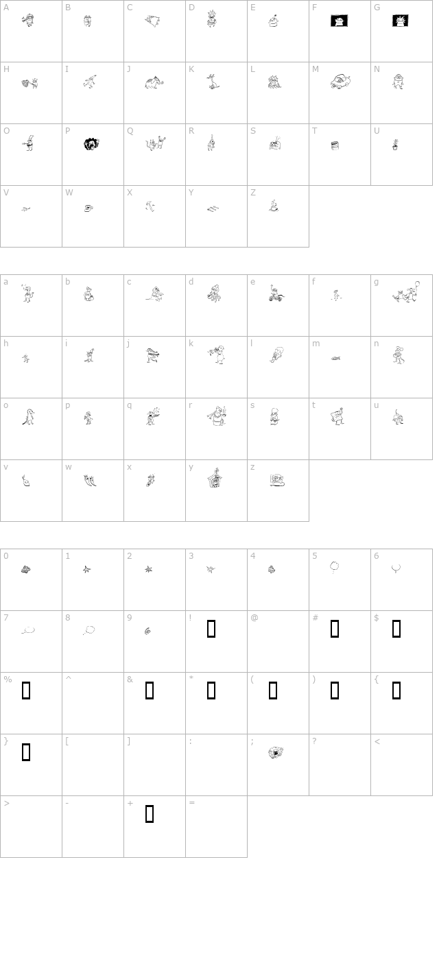 Chicken character map