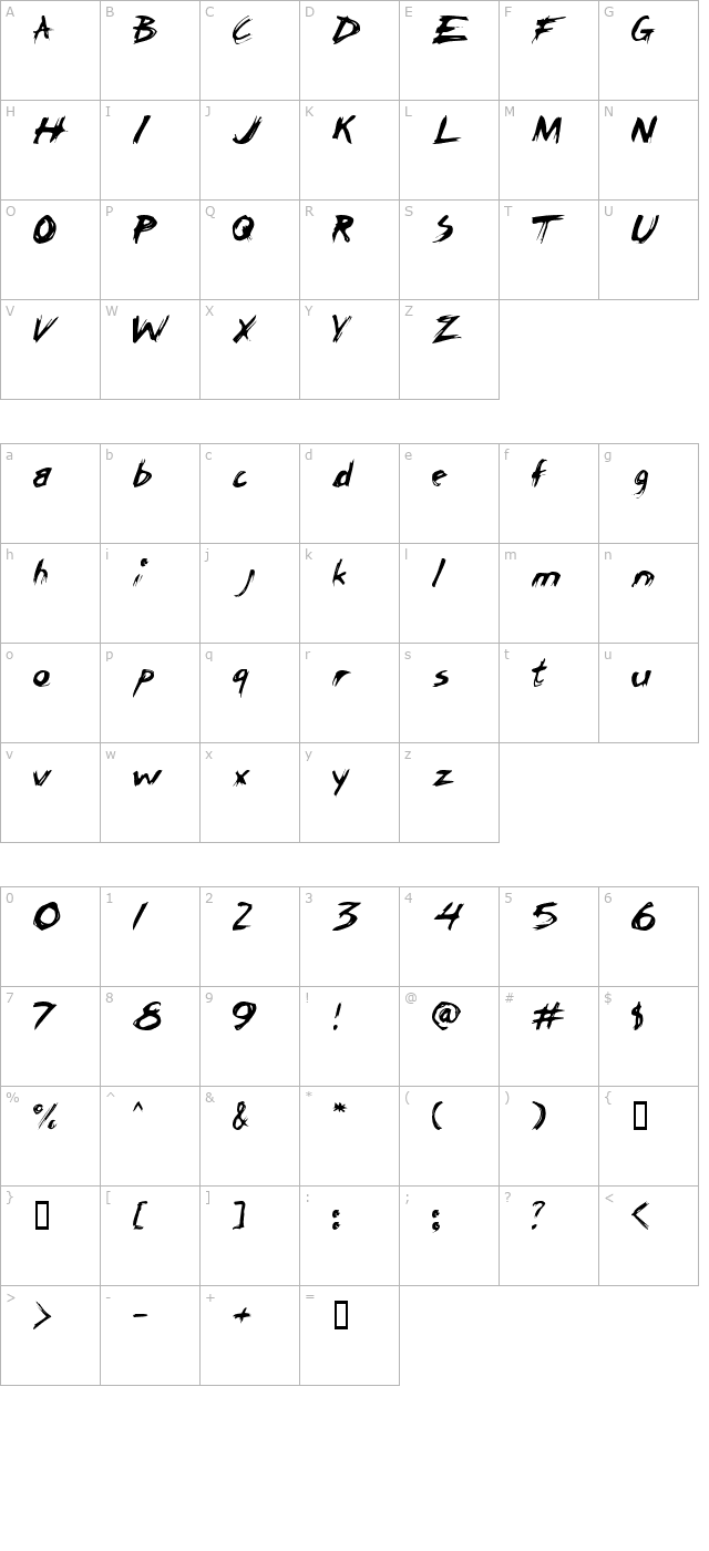 chickenscratch character map