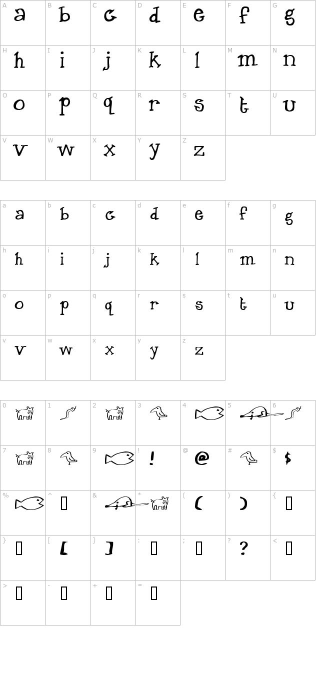 Chigger character map