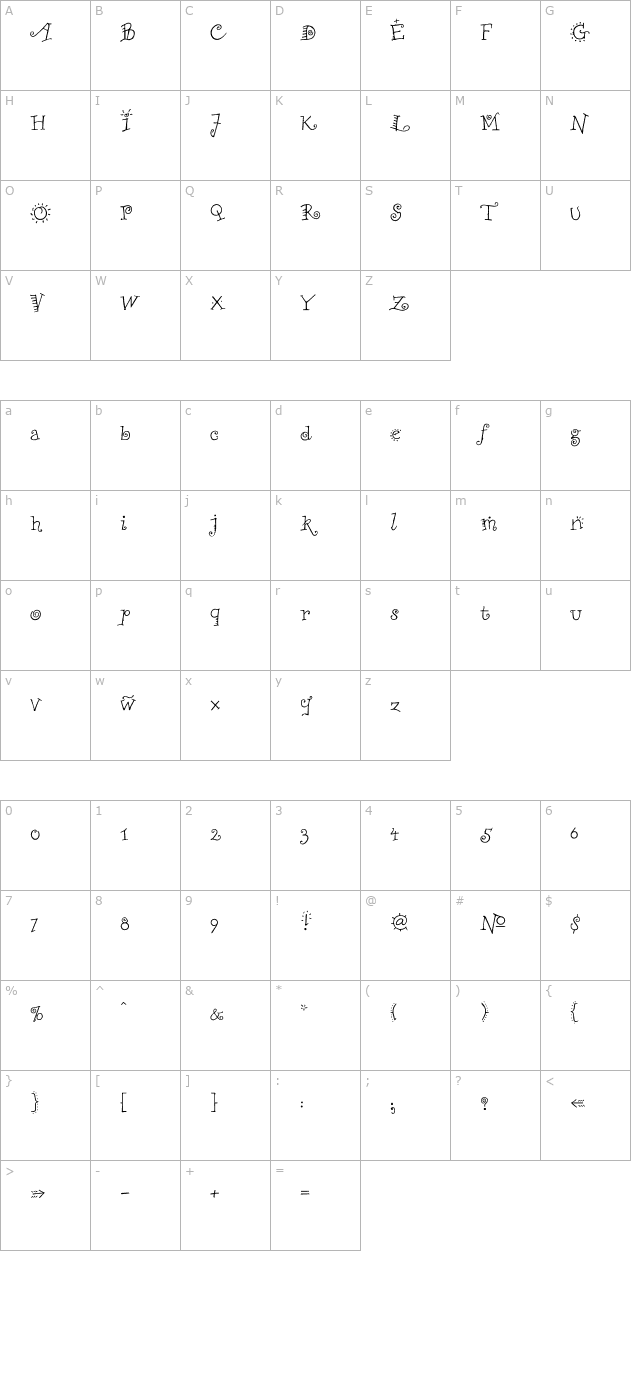 Chili Pepper character map