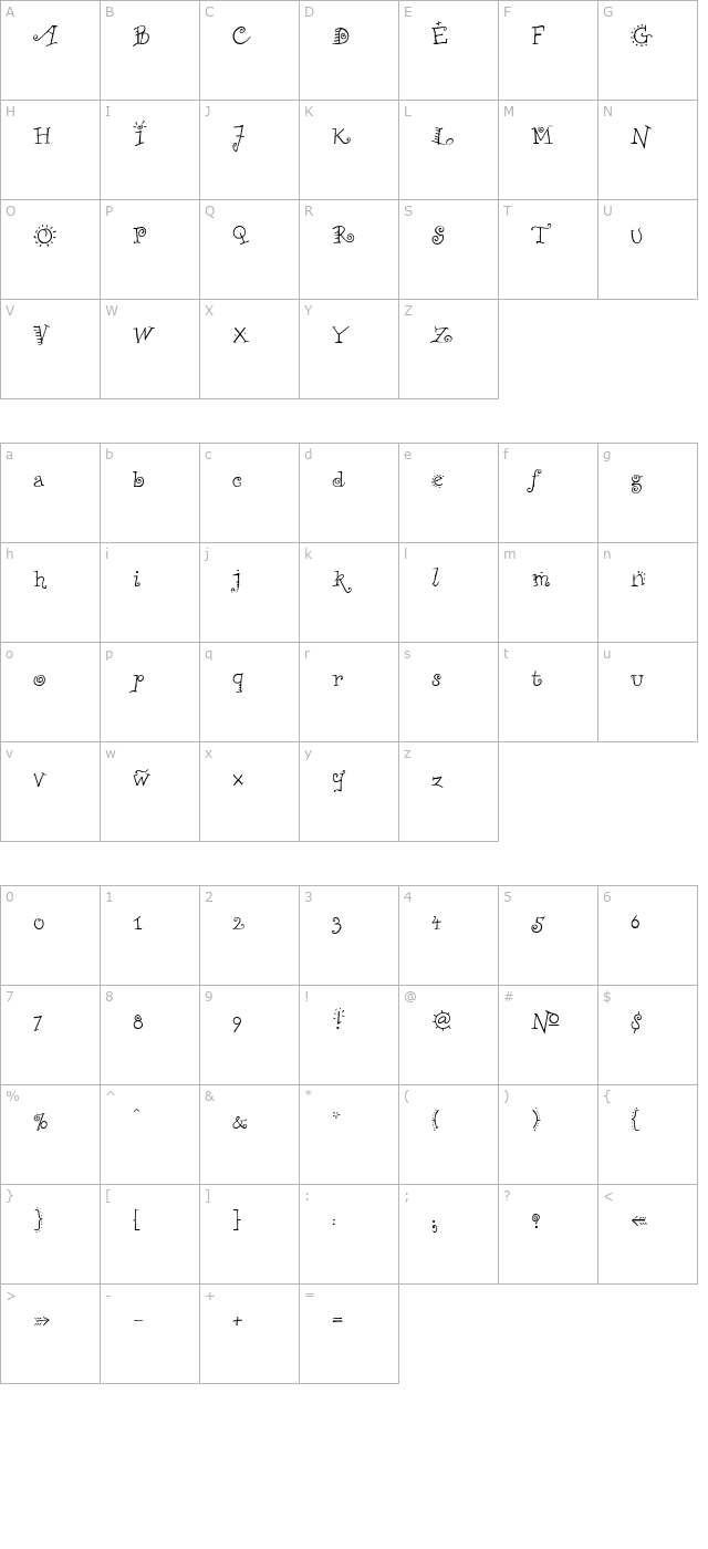 chilipepper character map