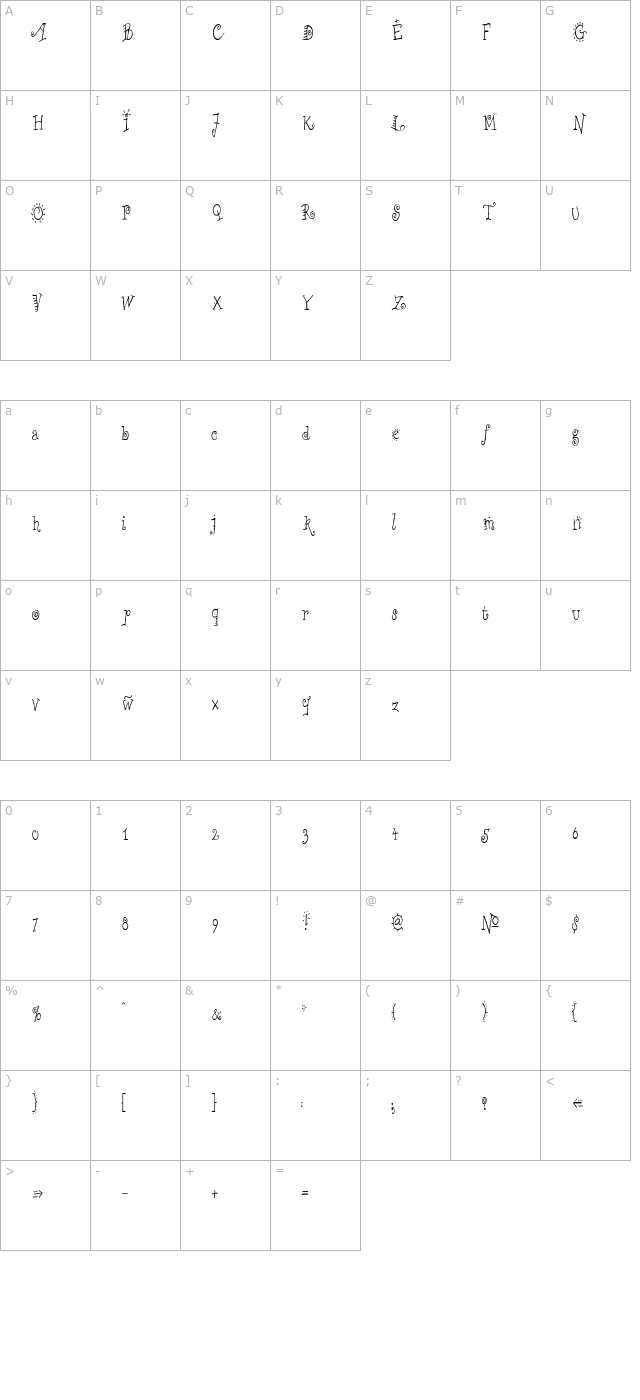 chilipeppercondensed character map